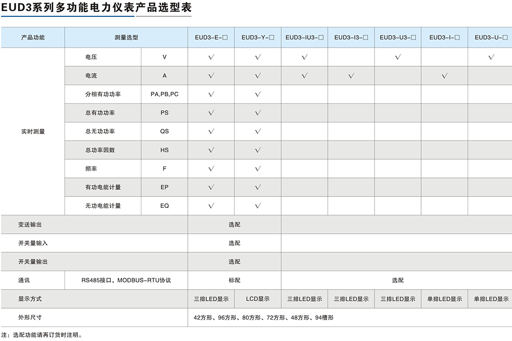 EUD3系列多功能電力儀表-3.png